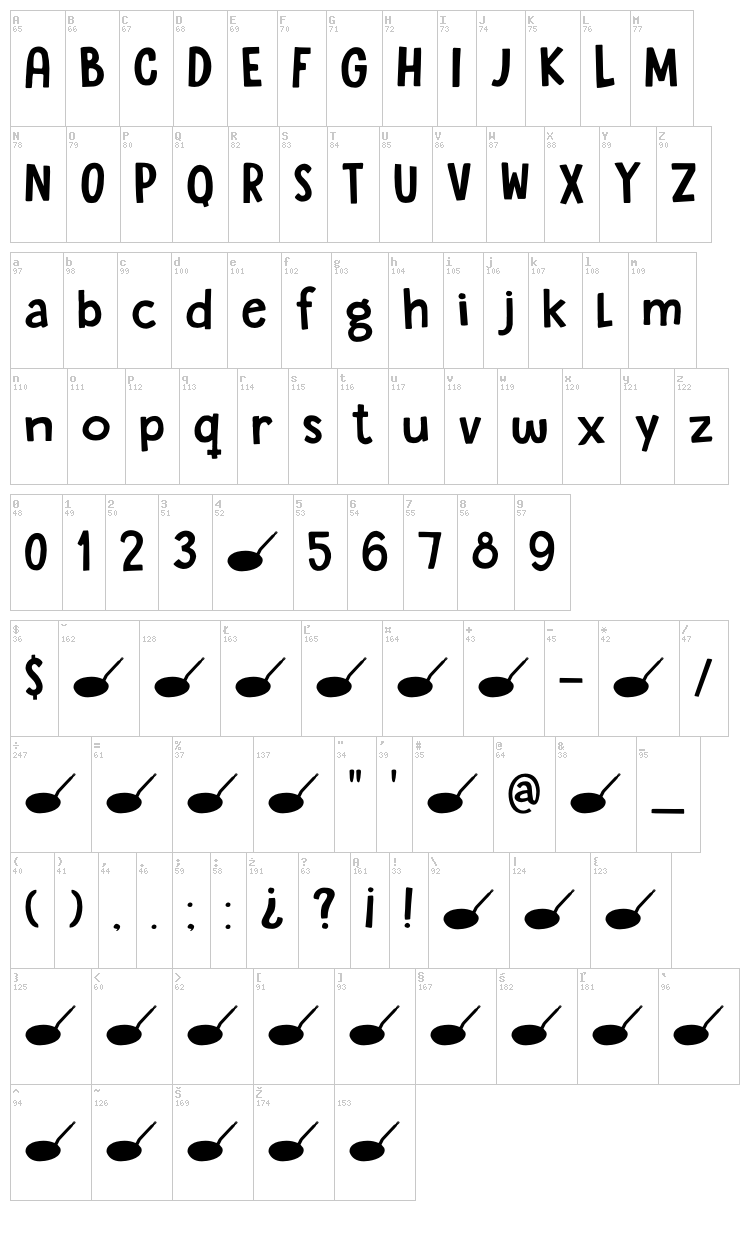 DK Sugary Pancake font map